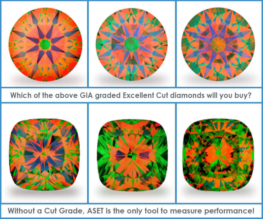 ASET examples for Round and Cushion cut diamonds