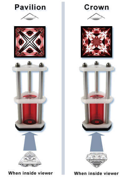 Diamond Cut Precision H&A image 3